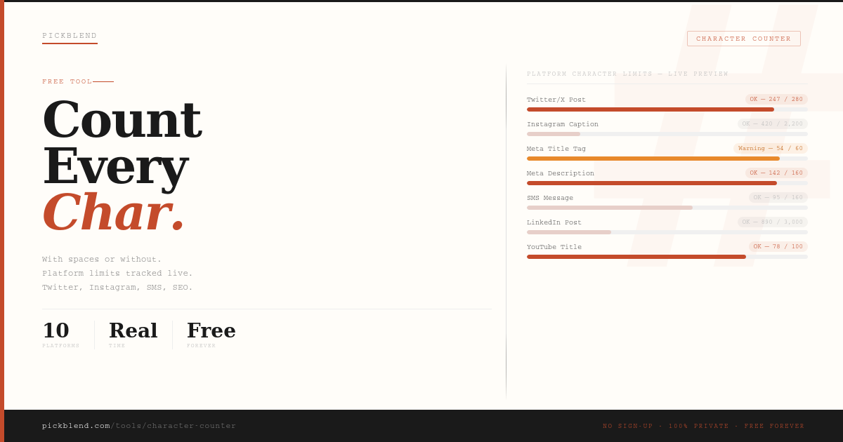 Free Character Counter — Live Platform Limits & Character Count | PickBlend