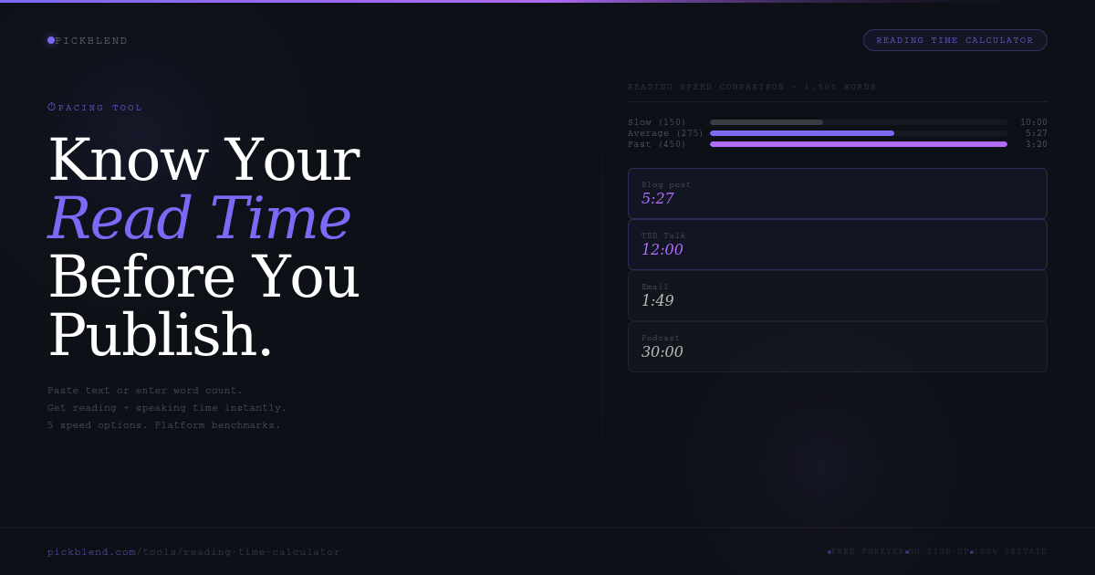 Free Reading Time Calculator — Speaking Time & Pacing | PickBlend